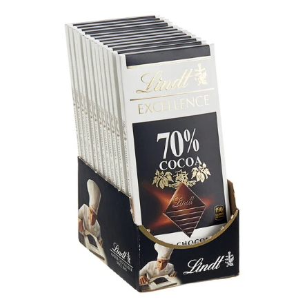 Chocolates